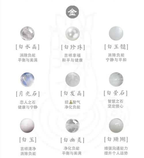石头为何不属于五行范畴？五行中哪一行与石头相悖？