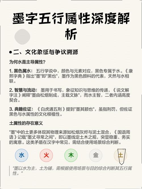 墨字在五行中属于哪一行，起名时有哪些寓意和讲究？