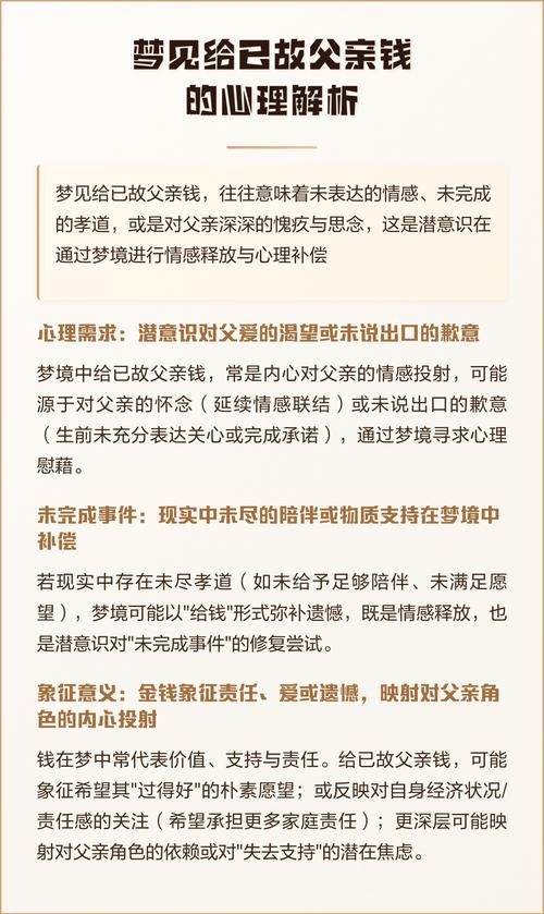 梦见向已故之人借钱，预示着什么？