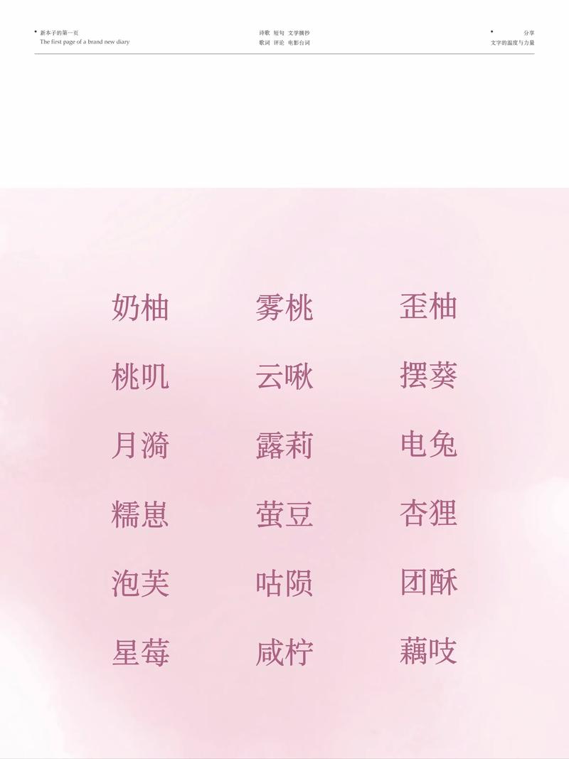 有没有好听的两个字女生可爱名字推荐？