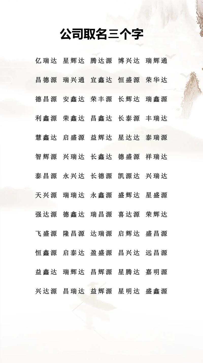 请问有哪些好的个体工商户名字大全集三个字建议？