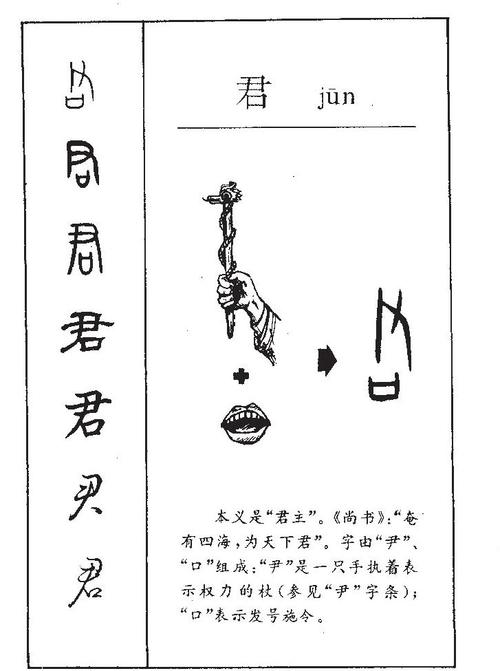 跟君字搭配蕞响亮、蕞悦耳的字是哪一个？