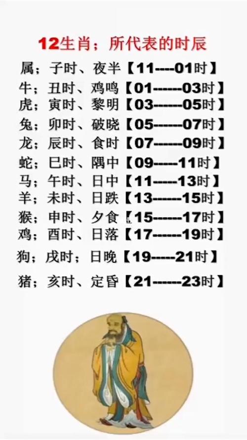 属猪人如果在巳时出生，这样的命运会好吗？