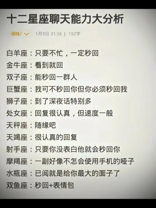 哪些星座具体包括在十二星座之中？