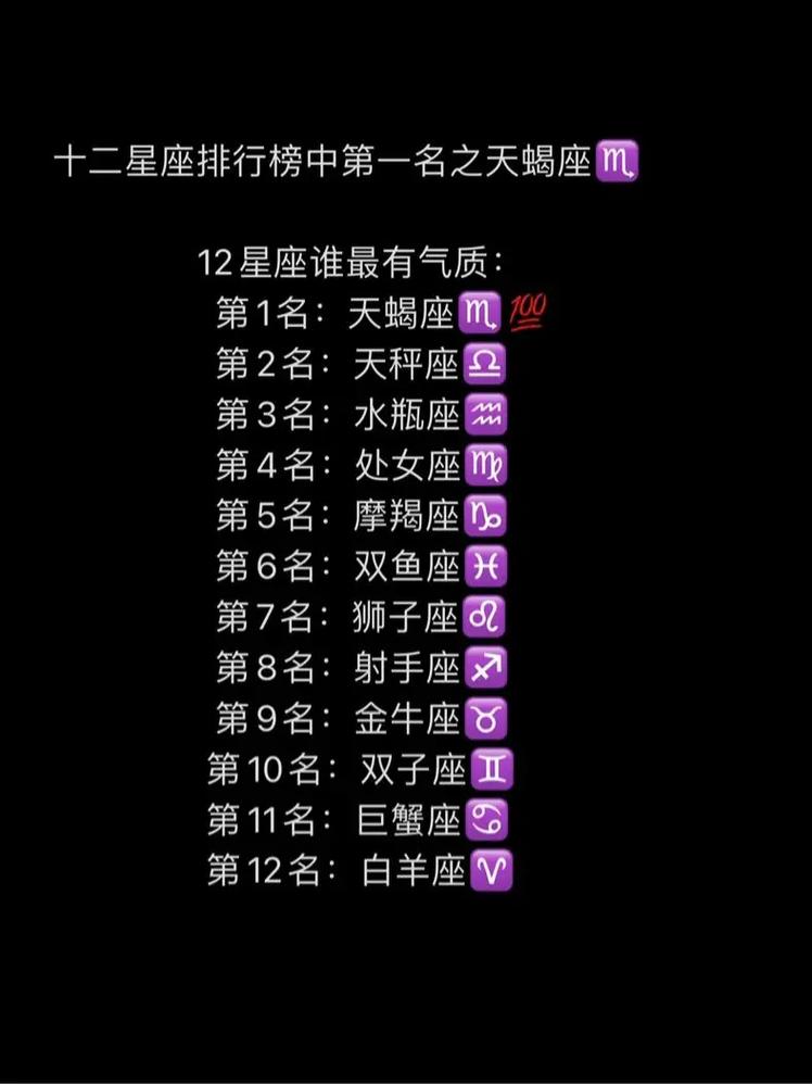 天蝎座在十二星座自来熟排行榜中排第几？