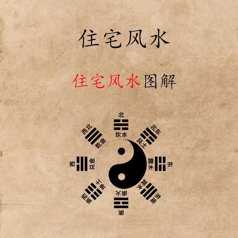 如何同过风水知识来判断新屋的吉凶?