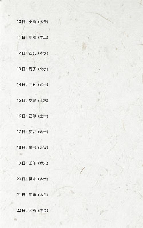 农历25日对应的五行是什么？五行对照表上怎么显示？
