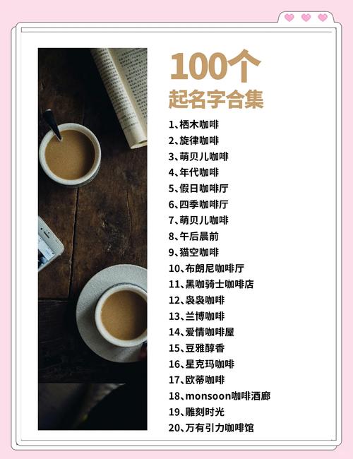 有没有好听又创意的咖啡店名字推荐？