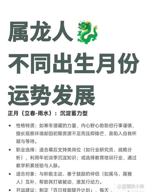 00年属龙人20岁后运势如何，未来几年会有哪些重大转变？