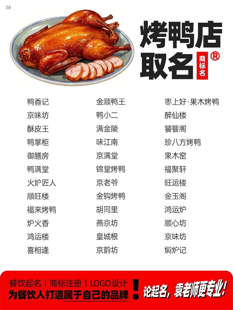 如何给个性烤鸭店起一个霸气大方的名字？