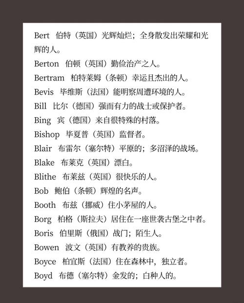 欧洲贵族名字通常由何等长串头衔和姓氏组成？
