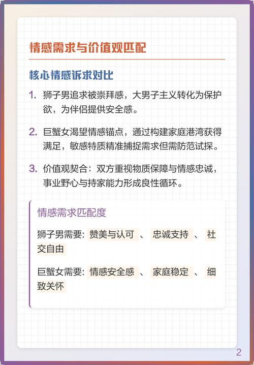 狮子座和巨蟹座配对指数高吗？一强一弱在一起会互补吗？
