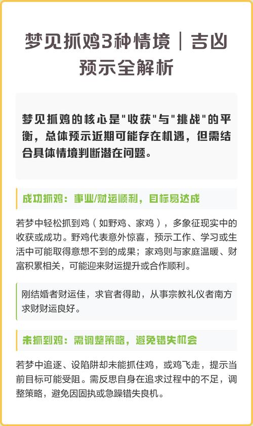 梦见抓鸡回家预示着什么吉凶？
