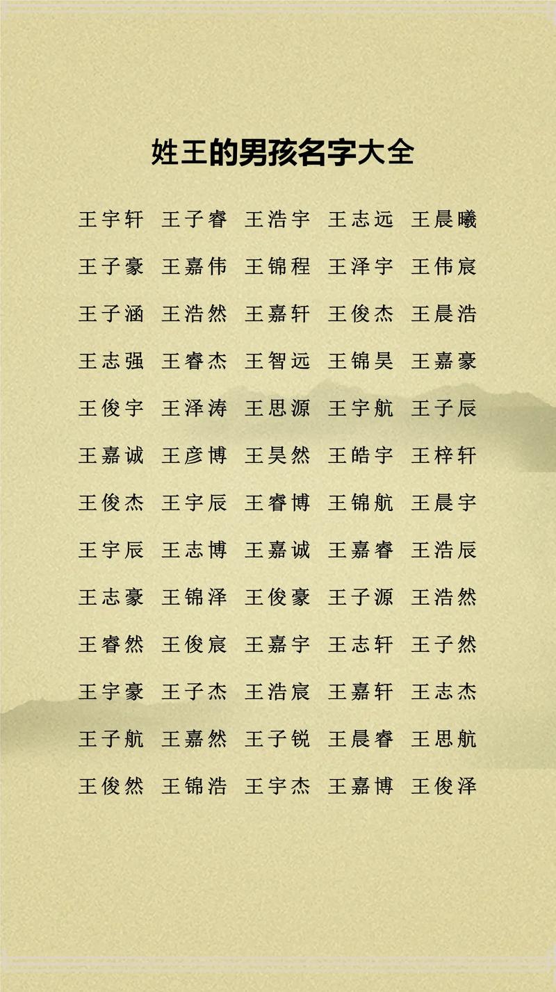 王姓男孩名字中缺少木字旁，有没有什么好听的带木字旁的名字推荐？