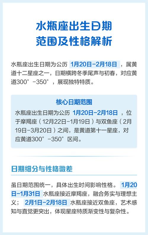 水瓶座究竟属于哪个月份呢？