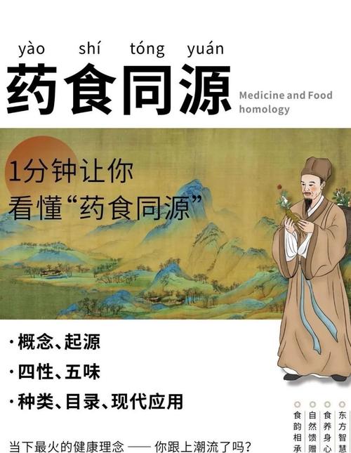 梦见吃药或向别人要药吃是什么寓意，周公解梦有何解释？