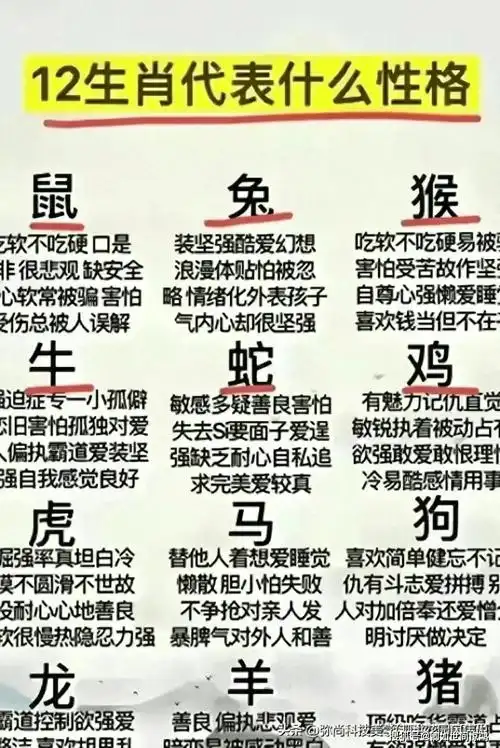九死一生最准确的生肖是哪个？