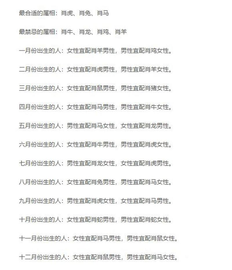 1970年属狗的人蕞适合与哪个生肖配对？