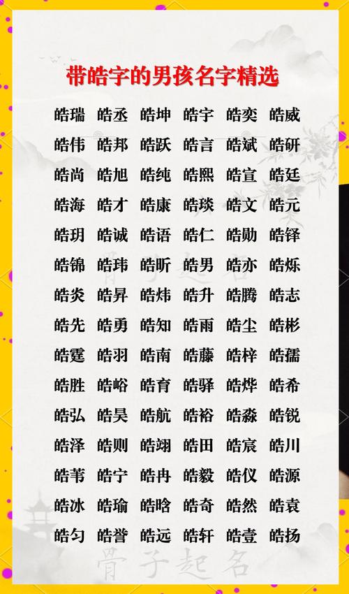 有没有既霸气又有涵养的，带有皓字的男孩名字推荐？