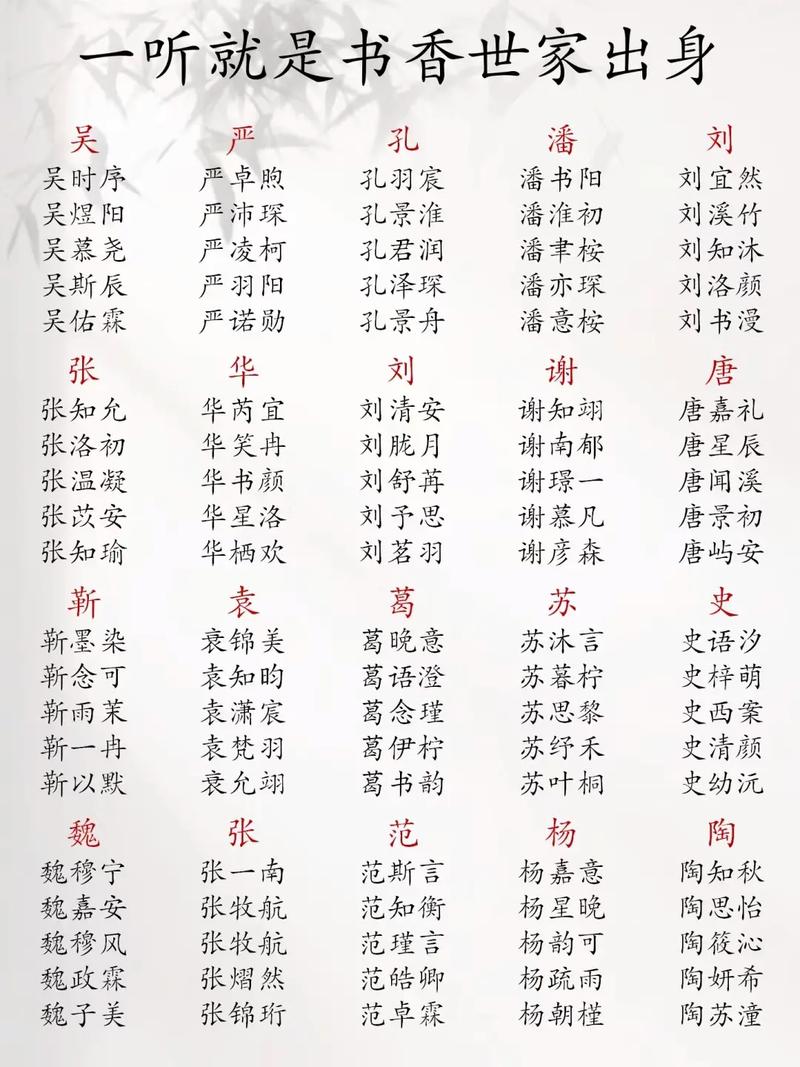 巨姓男孩取什么名字既好听又寓意好？
