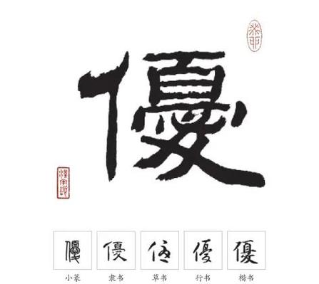 优五行属什么含义，优字在五行中代表什么意思？