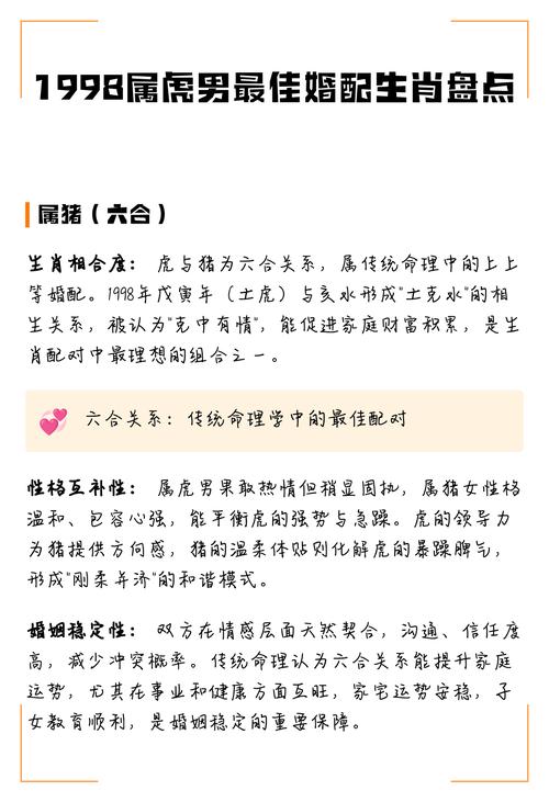 1998年出生属虎的人最佳配偶是哪个生肖？