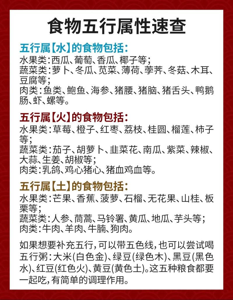 五行属水的食物有哪些字？