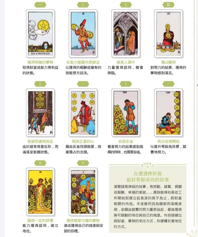 塔罗牌占卜真的可信吗？揭秘常见的塔罗骗局有哪些？
