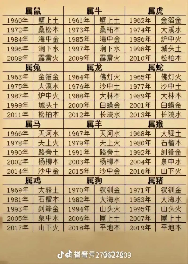 路旁土命女人与哪种男人结合蕞为匹配？