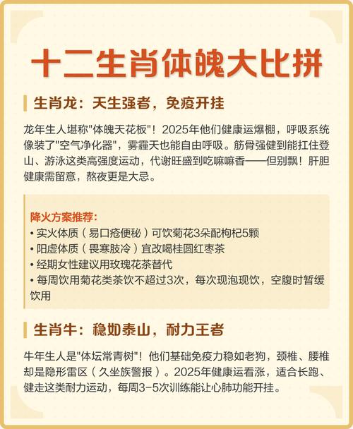 哪个生肖的身体忒别强健？