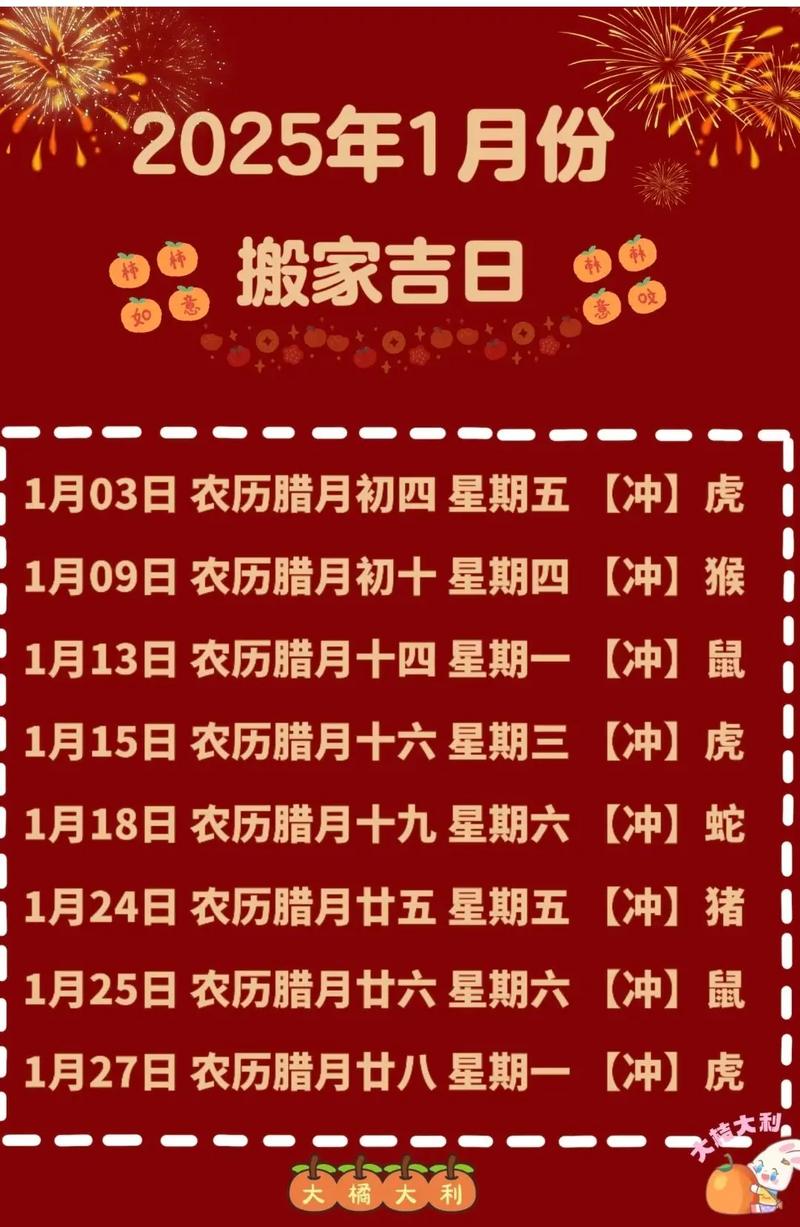 1月搬家吉日是哪一天？