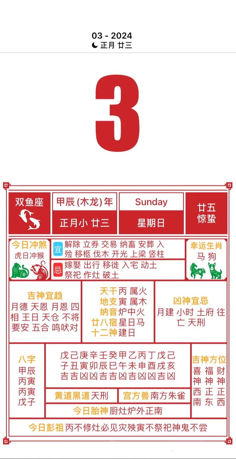 2023年农历三月具体是哪个月份，这个月有什么忒别的忌讳吗？