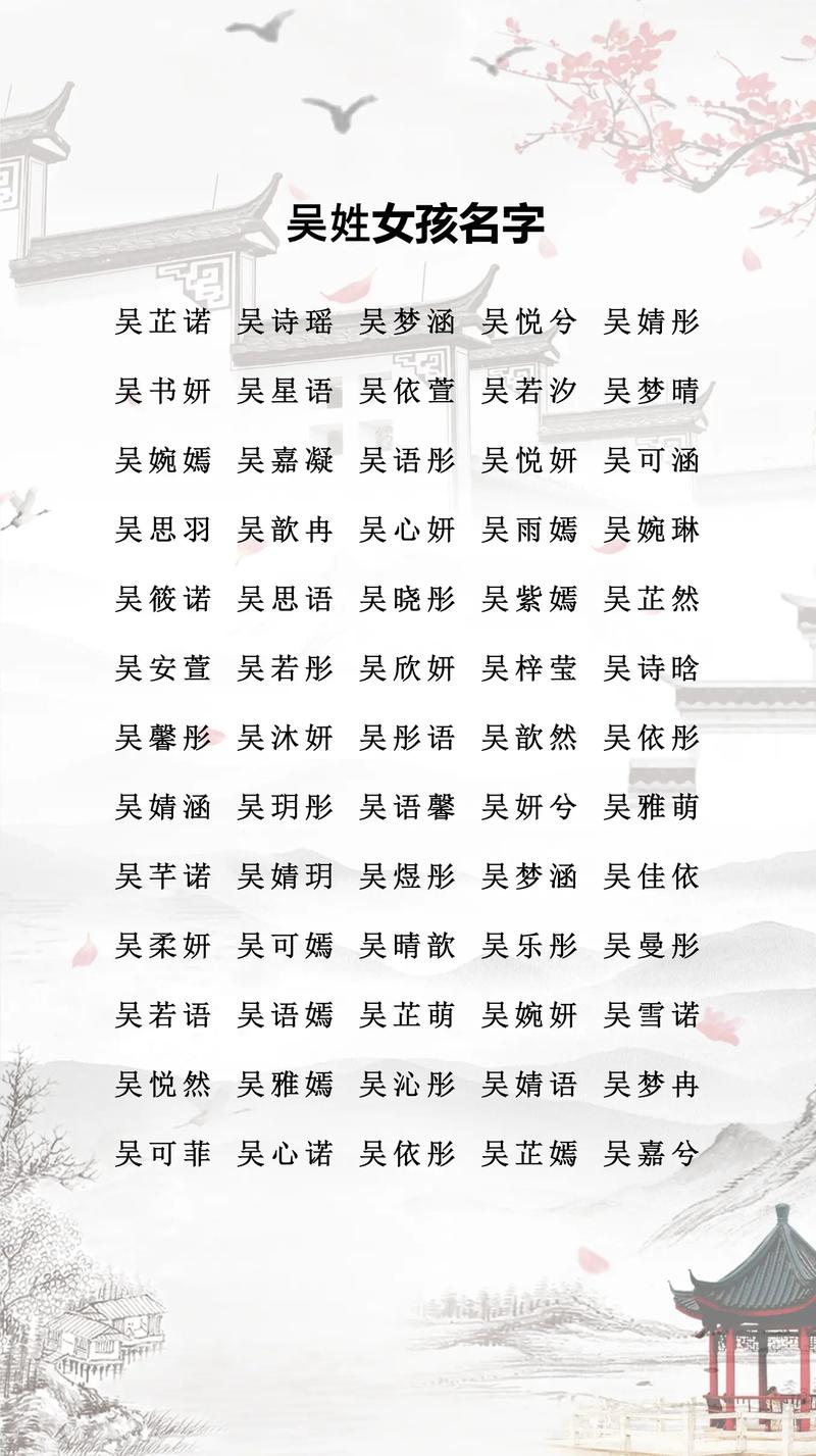 有哪些姓吴的女孩名字既体现涵养又寓意吉祥？