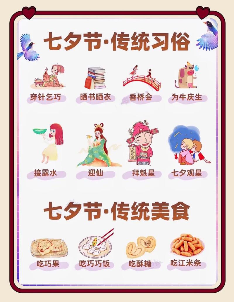 七夕节可以做什么活动或者习俗？