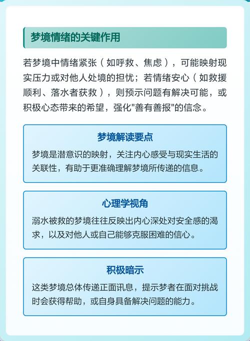 梦见他人溺水身亡预示着什么含义？