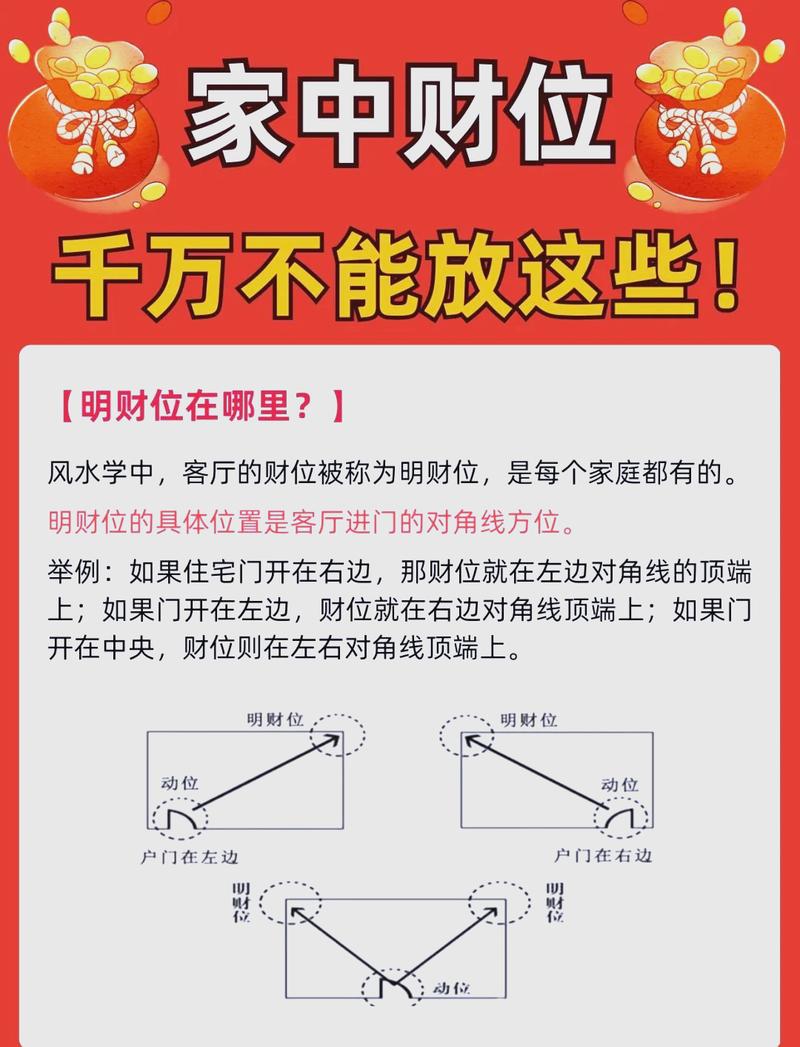 如何通过办公室风水布局有效催旺财运？
