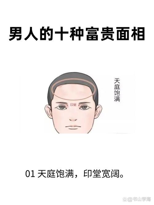 富贵眼睛面相的男人，是雌雄眼吗？