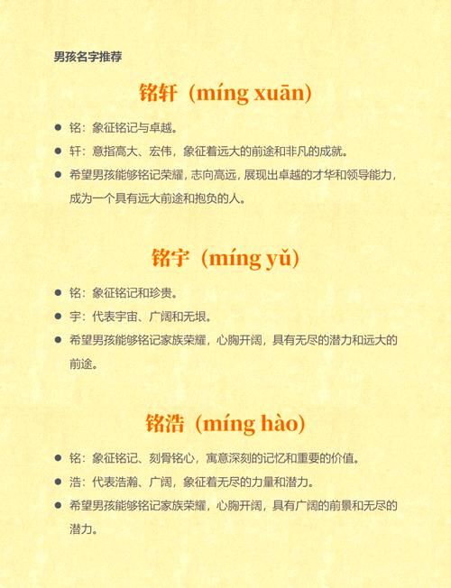 有没有好听寓意好又洋气的带铭字的女孩名字推荐？