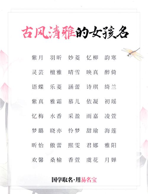 有没有仙气飘飘的汉服名字推荐给女生呢？