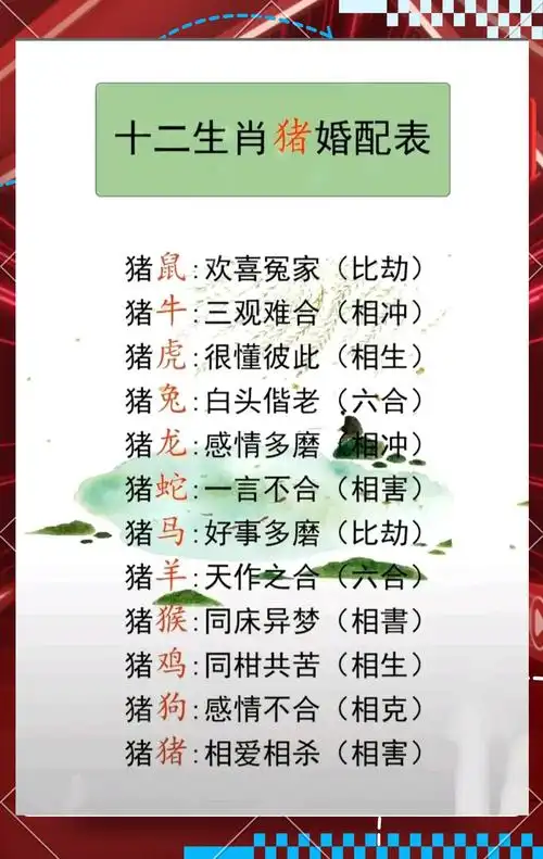 生肖属猪男性最佳婚姻配对是哪个属相？