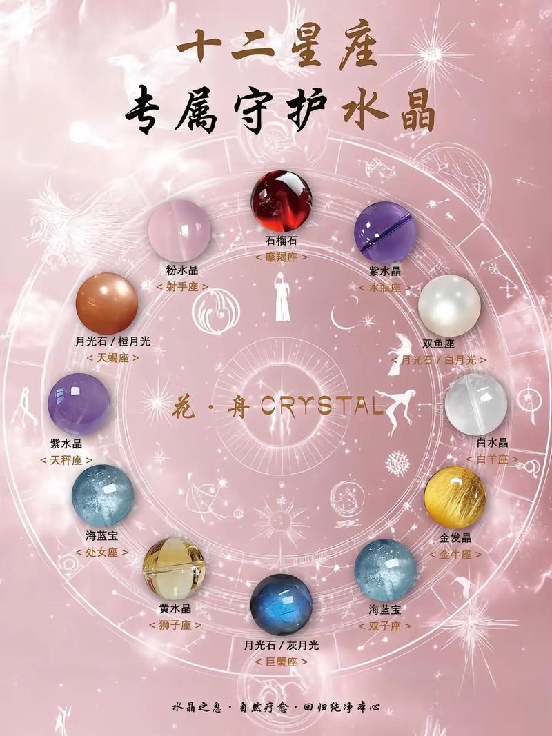 十二星座各自的专属宝石究竟长什么样子呢？