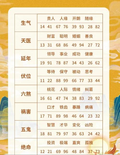 外字测吉凶，外字是几声嫩预测出什么吉凶信息？