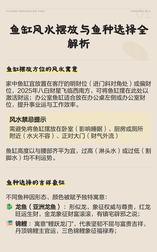 鱼缸摆放风水有哪些讲究，具体应该放在哪个位置最合适？