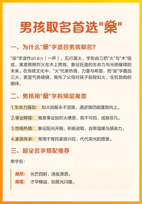燊字五行属火取名，其旺盛寓意具体代表什么？