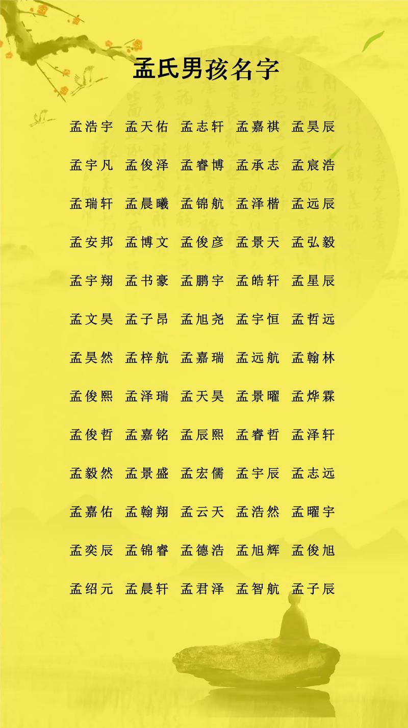 孟姓男孩取个大气响亮的名字叫什么好？