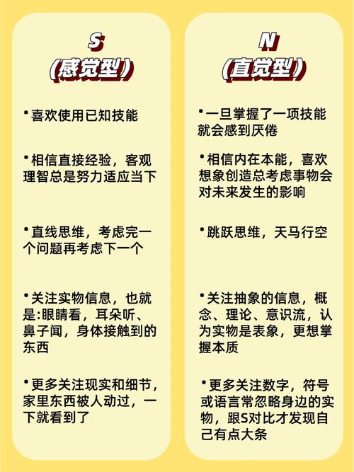 内外向性格的人性格特点有哪些不同之处？
