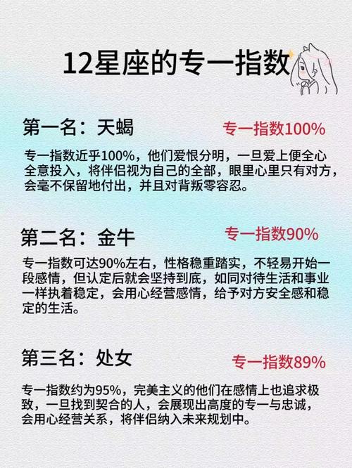 哪些星座的男生在做事时特别固执，固执程度如何？