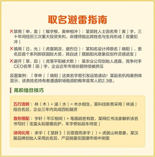 属虎开饭店取名，有没有什么字特别适合？