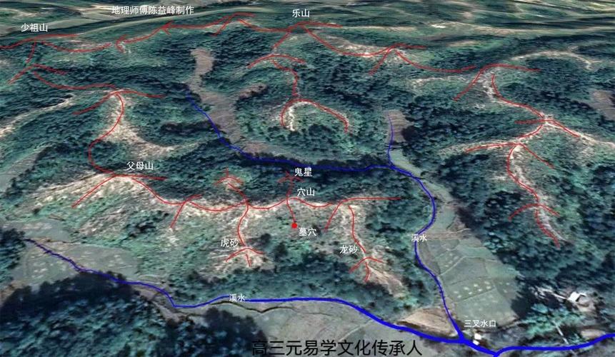 江西三僚风水是否采用三元风水理论？