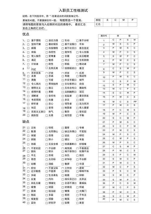 新员工入职性格测试题应该如何填写？